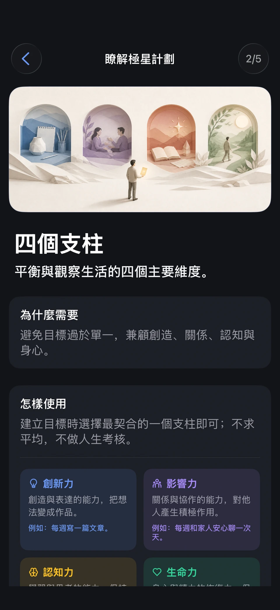 極星計畫 — 找到自己的方向